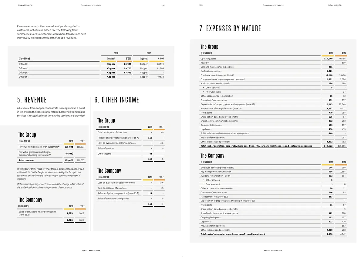 atalaya-2019_thumb_1